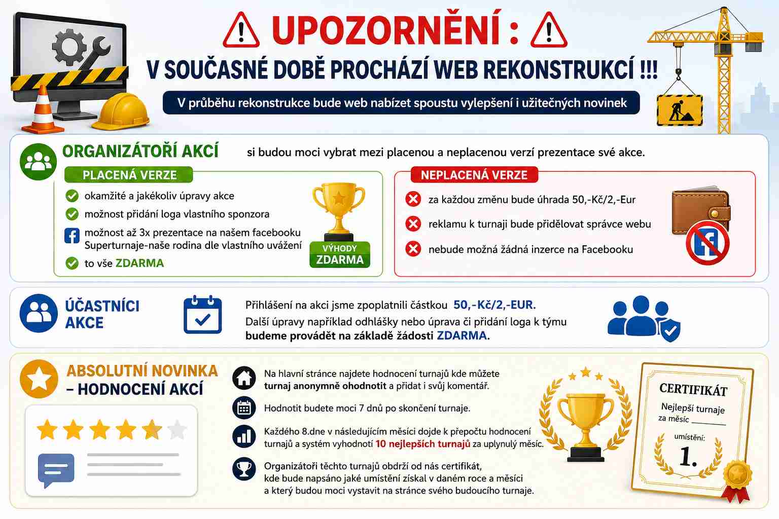 Rekonstrukce webu